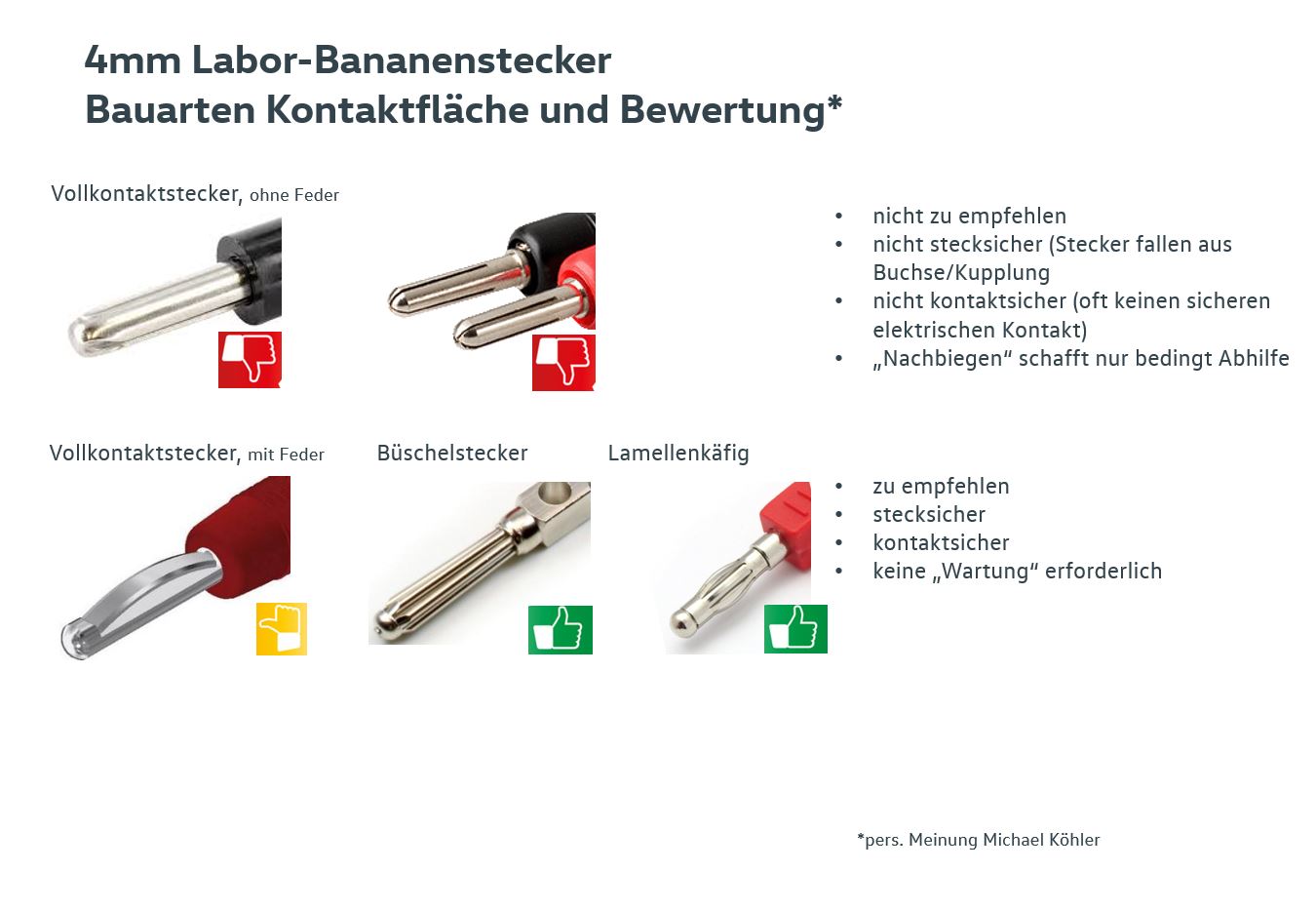 Bauarten von 4mm-Bananensteckern
