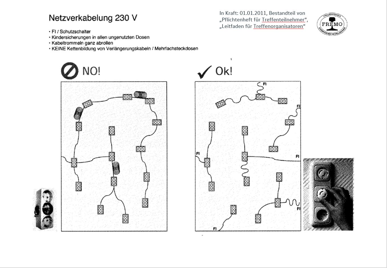 Netzverkabelung 230V