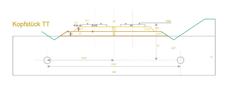 Skizze des Kopfstückes